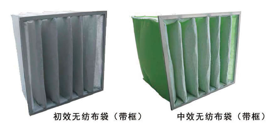 袋式初、中效過濾器